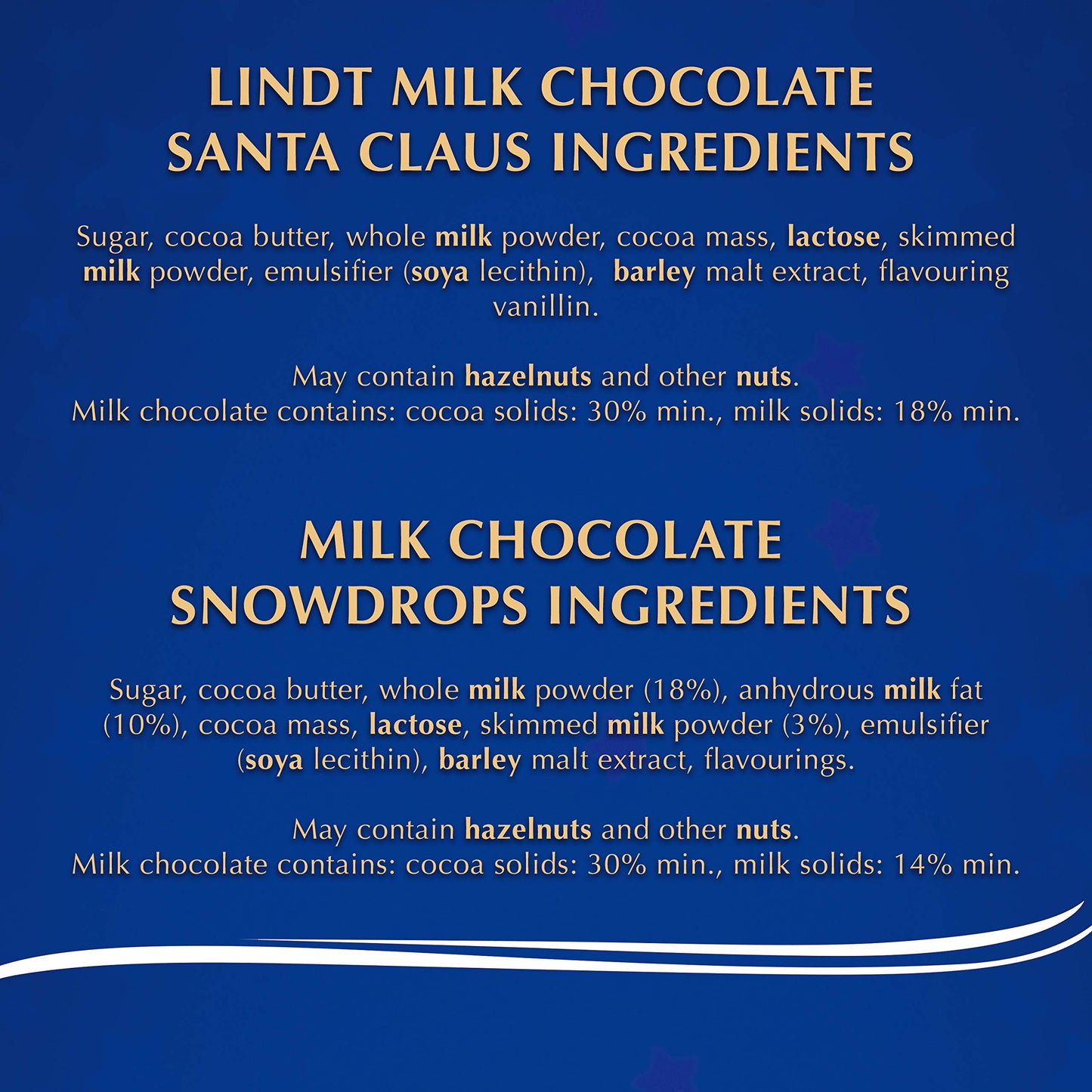 Lindt Advent Calendar 160 g Parent